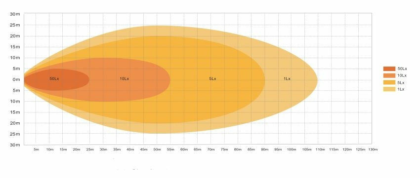 Faro da lavoro 16 LED Epistar a largo raggio freddo 48W IP67