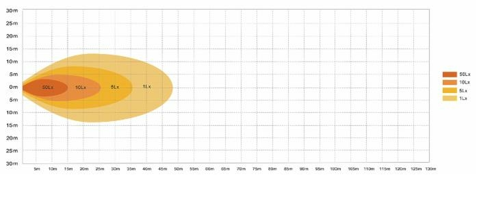 Faro da lavoro 4 LED Epistar a largo raggio freddo 12W IP67