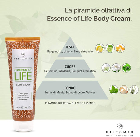 Histomer Essence of Life Body Cream 250ml Crema Corpo Idratante profumata Cellule staminali attive Bellezza/Cura della pelle/Corpo/Idratanti/Creme per il corpo Beauty Sinergy F&C - Treviso, Commerciovirtuoso.it