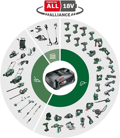 BOSCH - BATTERIA AL LITIO PBA 18V 4,0 Ah W-C