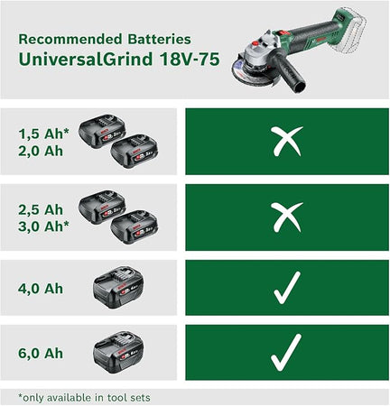 BOSCH - MINI SMERIGLIATRICE ANGOLARE A BATTERIA UNIVERSALGRIND 18V-75 DIAM. 115MM