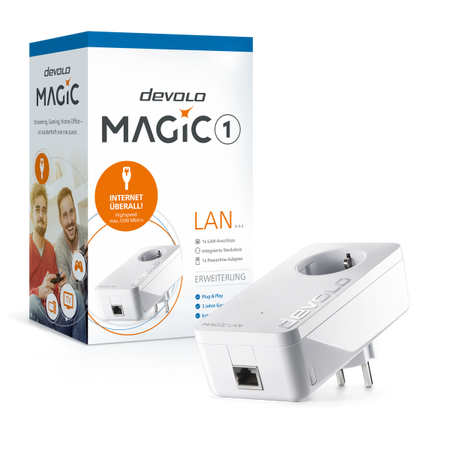Devolo Magic 1 LAN 1200 Mbit/s Collegamento ethernet LAN Bianco 2 pz (devolo Magic 1 LAN - bro - kan sluttes)