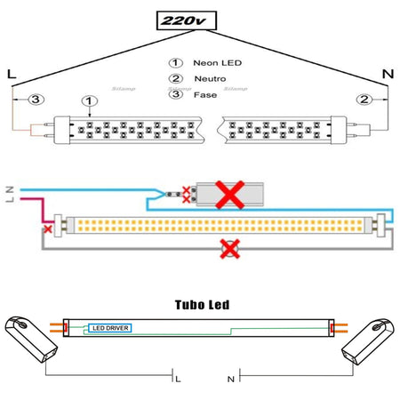 Tubo Neon Led Colorato T8 60/120/150 Cm 9w/18w22w Verde Rosso Blu Senza Supporto