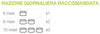 Natural Code Scatoletta Kitten Pollo per Gatti Cuccioli 85gr