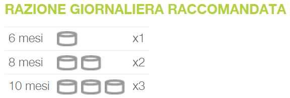 Natural Code Scatoletta Kitten Tonno per Gatti Cuccioli 85gr