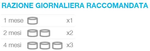 Natural Code Scatoletta Baby Tonno e Pollo per Gatti Cuccioli 85gr