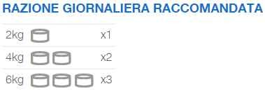 Natural Code Scatoletta 01 fiocchi di Pollo per Gatti Anziani 85gr