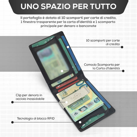 SEI G Portafoglio nero uomo portacarte blocco RFID