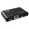 Splitter HDMI2.0 4K 2vie HDR/EDID