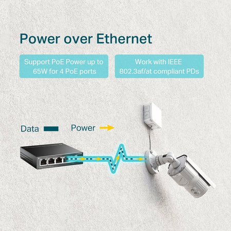 PoE switch 5 porte Gbit 4 PoE max 56W TP-Link TL-SG1005P