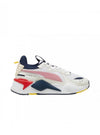 PUMA Scarpe Bambino unisex puma 391500_rs_x_geek_j da bambino