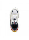 PUMA Scarpe Bambino unisex puma 391500_rs_x_geek_j da bambino