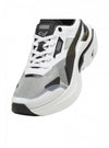 PUMA Scarpe Donna puma KOSMO RIDER WNS 38311318 da donna