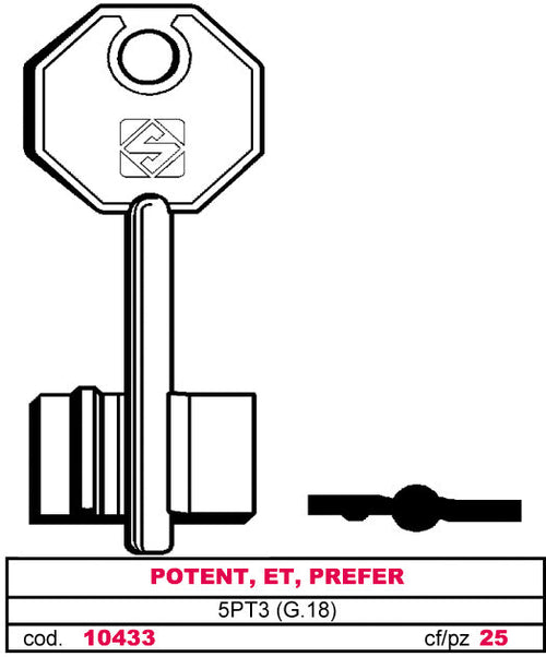 Silca Chiave A Doppia Mappa 5Pt3 (G. Vas 5) Potent, Et, Prefer 5.00 Pz