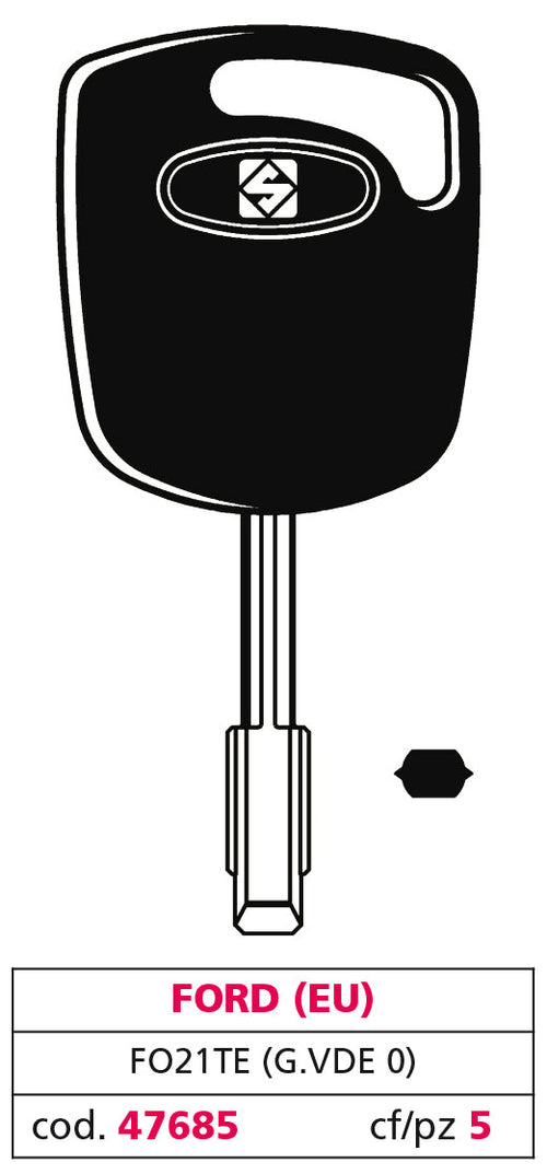 Silca Chiave Per Auto Fo21Te (G. Vde 0) Ford (Eu) 5.00 Pz