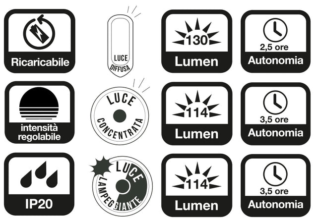 Torcia Ricaricabile Lumus Doppia Fonte Luminosa Ø Cm. 8,5X20,2 H