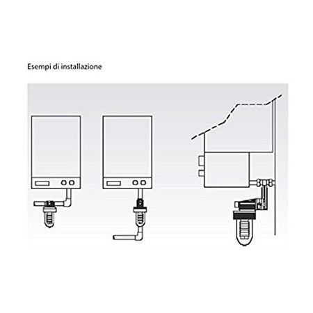 Dosatore Anticalcare Immuno Con By Pass Cillichemie 012016 Cillit