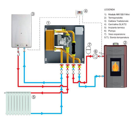 Mod. Interfaccia Caldaia/Termopr. 1 Circolat. + Mantello- 35 Kw- Maxif- Pezzi 1
