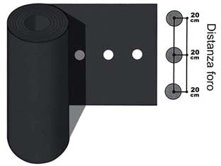 Foglia Polietilene Nera Pacciamatura 1 Foro Passo Cm.20 H.Cm.120- - Rotolo Mt.30 - 1 Rotolo