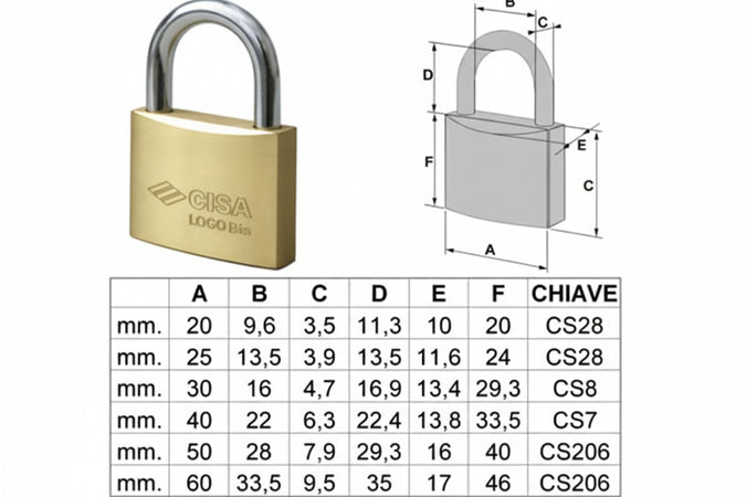 Lucchetto Logo Ottone Arco Normale 21010- - Mm.60 (Art.21010600) - 6 Pezzi Cisa