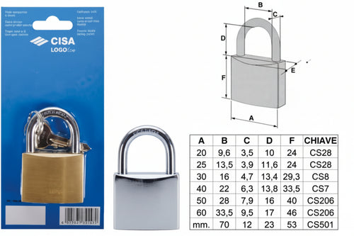 Lucchetto Logo Ottone Arco Normale In Blister 21090- - Mm.20 (Art.21090200) - 6 Blister Cisa