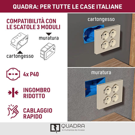 Multipresa Bipasso + Schuko Incasso Electraline Nero Posti 4 2P+T 16A