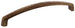 Maniglia Zama 15130 Z 128 Mm Florence*- 25,0 Pz