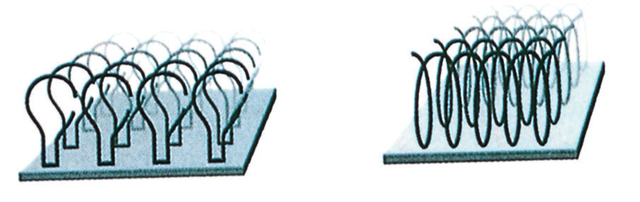 Nastro A Strappo Asola Per Velcro Da Bianco- Emmebi- 50,0 Ml