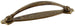 Bl Maniglia 18900 128 Mm Ottone Anticato- 6,0 Blister