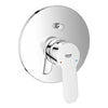 Rubinetto Miscelatore Monocomando Incasso Doccia Serie Bauedge 1/2 Grohe S.P.A.