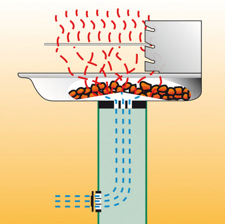 Ompagrill Barbecue C/Paravento 60-40 Venus Inox Griglia Acciaio Cromato Cm. 60X36 - H Cm. 86