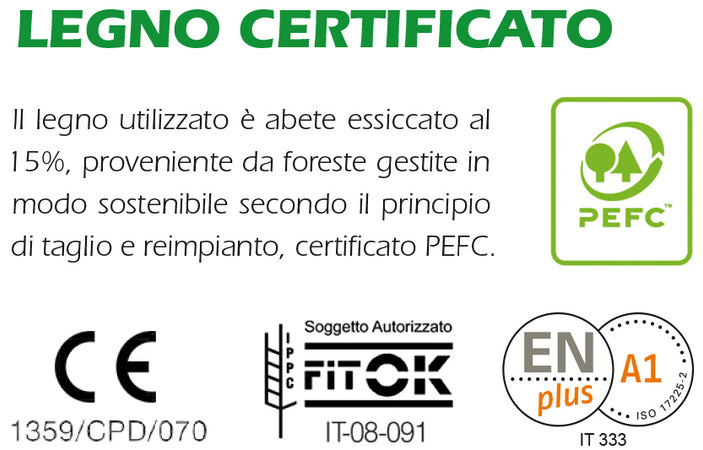 Segatura Ecologica Depolverizzata In Sacco Da 5 Kg Legno Di Abete Essiccato