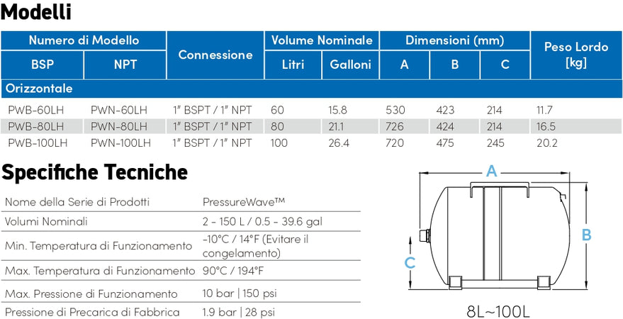 Vaso Polifunzionale S.Pressueware Orizzontale Lt. 80 - 1 Pezzi - Globalwater