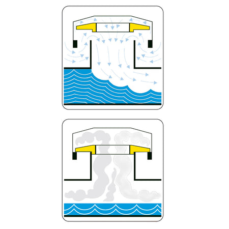 Valvola Automatica Glu Glu Stop Per Cucina Antiriflusso E Anti Roditore Lira Ø40