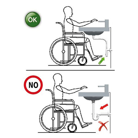 Sifone Per Lavabo Spazio 1 Disabili Con Griglia Non Tappabile 40 Mm Lira