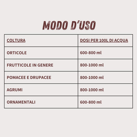 Sapone Molle Lt. 1 - Vithal