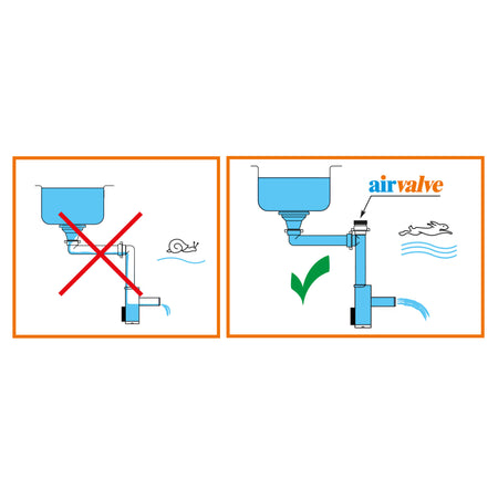 Sifone Salvaspazio Ispezionabile 2 Vie Nt (Marchio Lira)- 1 1/2- Lira- Pezzi 1