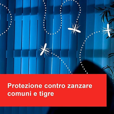 Antizanzare Piastrine Ricarica Cf Da 30 Piastrine - Classiche - Vape