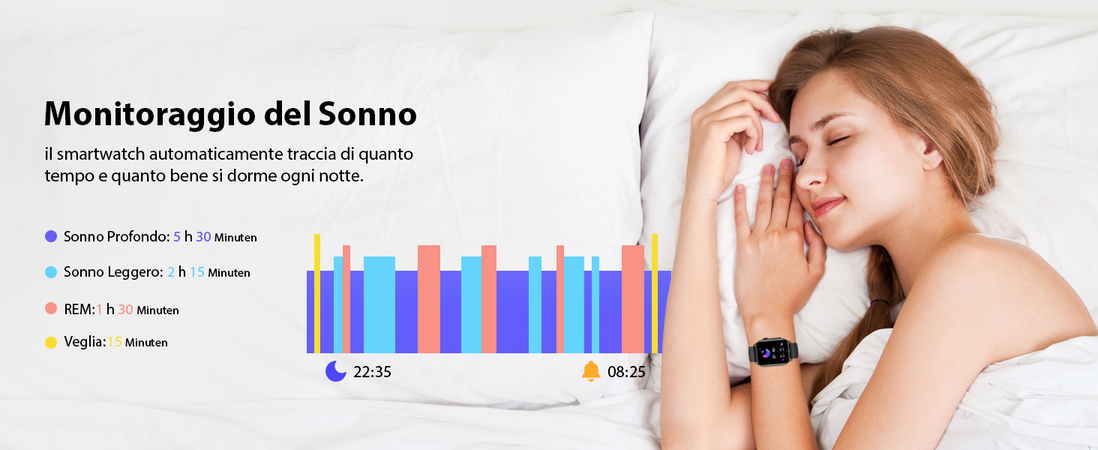 Smartwatch Uomo Donna Chiamate Orologio Contapassi IP68 110+ Sportivo
