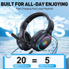 Cuffie gioco wireless Awinnasey PH1 2,con microfono, 4 GHz per PS5,PS4 PC Mac