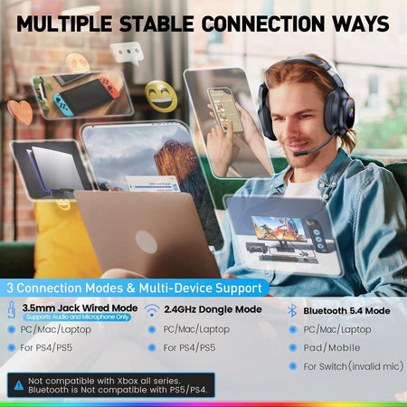 Cuffie gioco wireless Awinnasey PH1 2,con microfono, 4 GHz per PS5,PS4 PC Mac