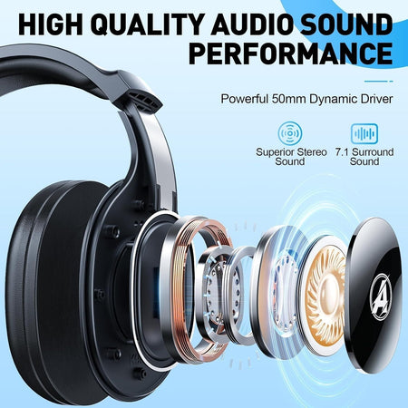 Cuffie gioco wireless Awinnasey PH1 2,con microfono, 4 GHz per PS5,PS4 PC Mac