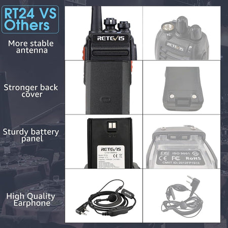 Retevis RT24 Walkie-Talkie Ricetrasmittenti PMR446 Licenza Libera 16 Canali X2
