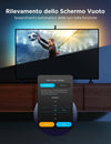 Govee LED TV Retroilluminazione 3 Lite con Correzione Fish-Eye Funzione 40-50 TV