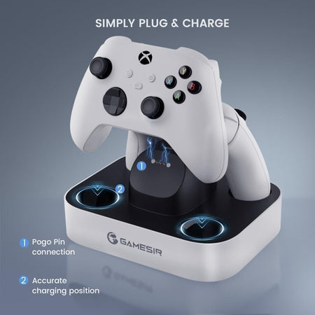 Stazione di ricarica per controller GameSir per Xbox One/Xbox Series X|S 2x1100m