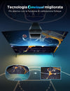 Govee LED TV Retroilluminazione 3 Lite con Correzione Fish-Eye Funzione 40-50 TV