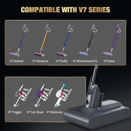 Batteria sostitutiva EGR ad alta capacità V7 compatibile con Dyson V7 tutti mode