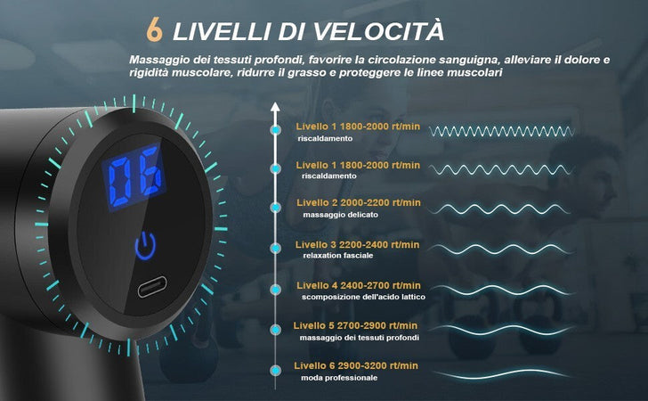 Mini pistola per massaggio muscolare,con 6 livelli regolabili e 4 testine