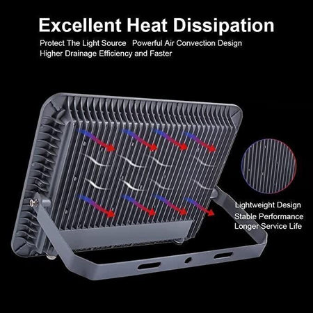 Faretto 30W Fari LED per Esterno 3000K Bianco Caldo Proiettore Moda Leggero