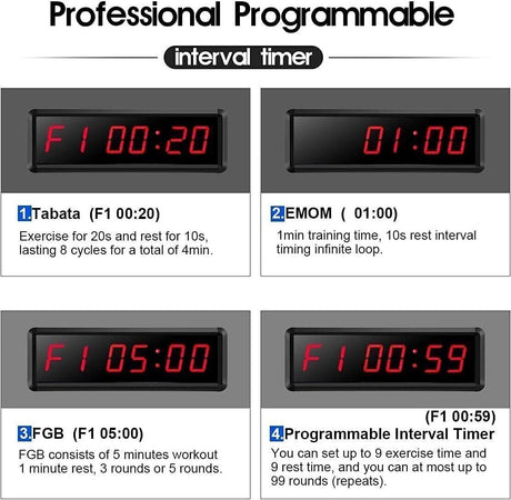 Seesii - Timer da palestra a LED, con timer a intervalli ultra trasparente